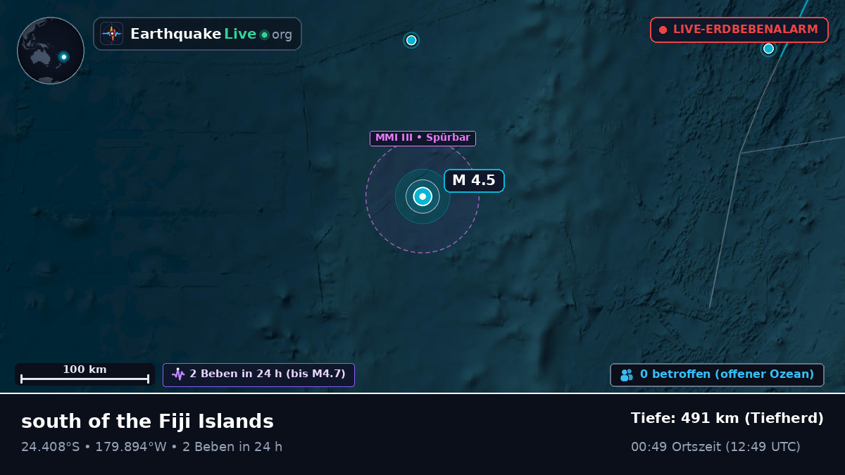 Südpazifik (Kermadec Islands)