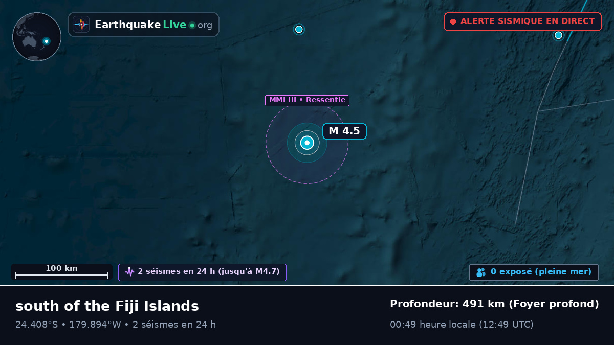 Océan Pacifique Sud (Kermadec Islands)