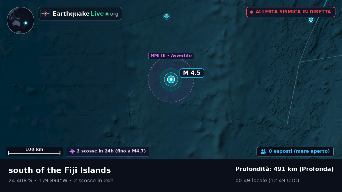 Oceano Pacifico meridionale (Kermadec Islands)