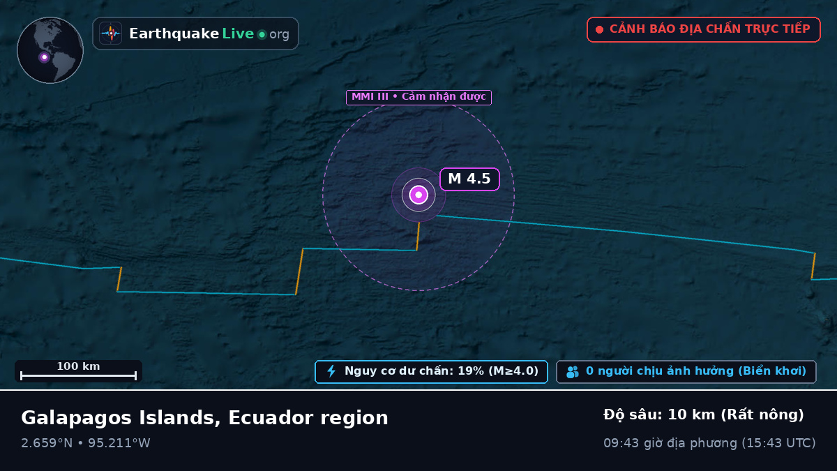 Bắc Đại Tây Dương (Ecuador)