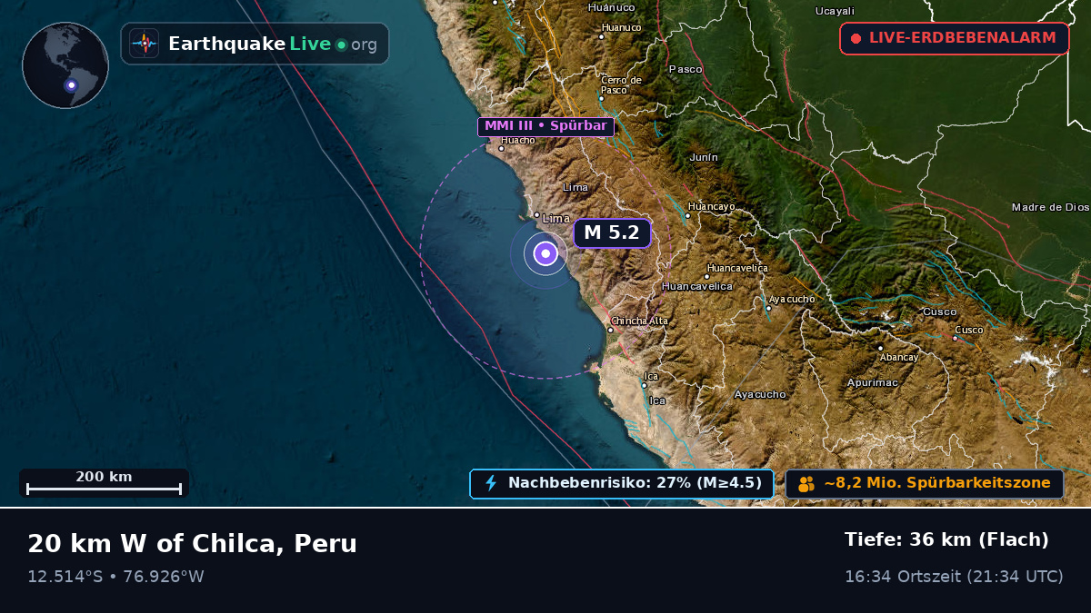 Lima, Peru