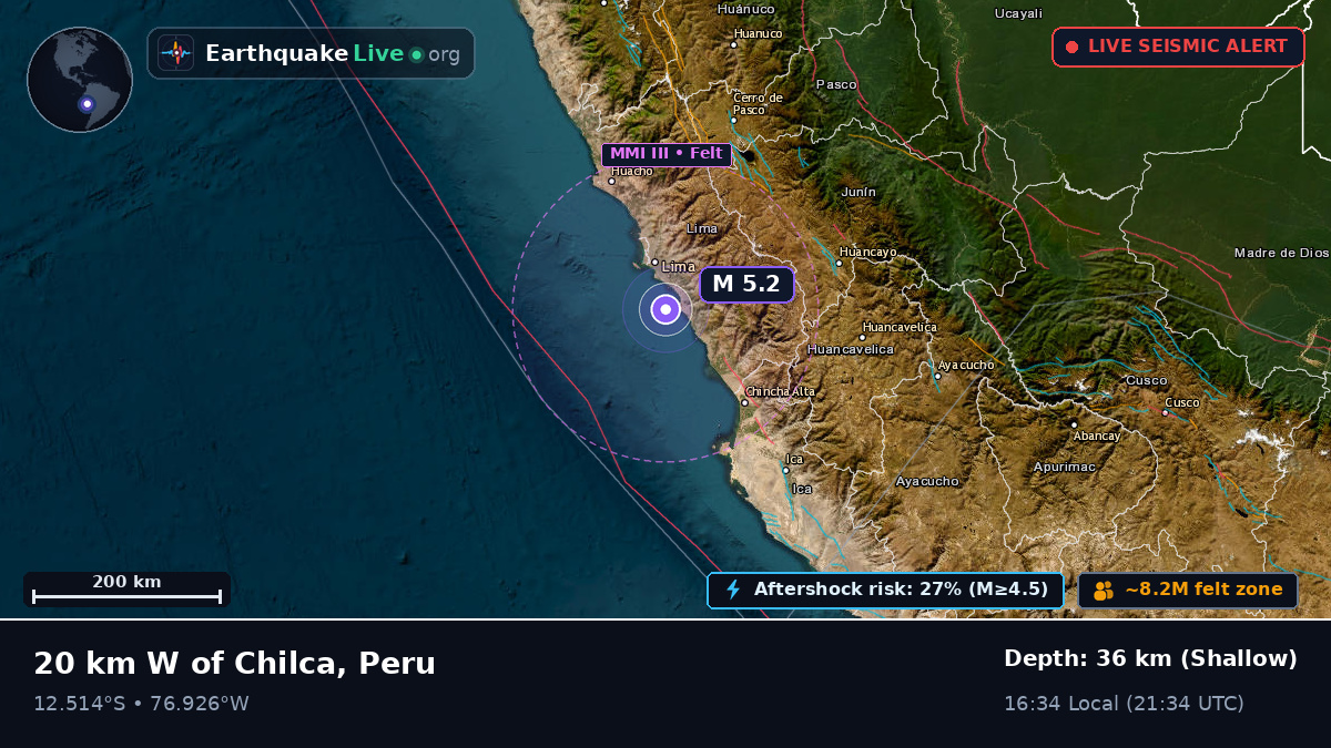 Lima, Peru