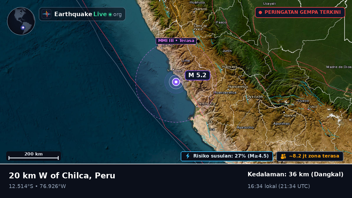 Lima, Peru