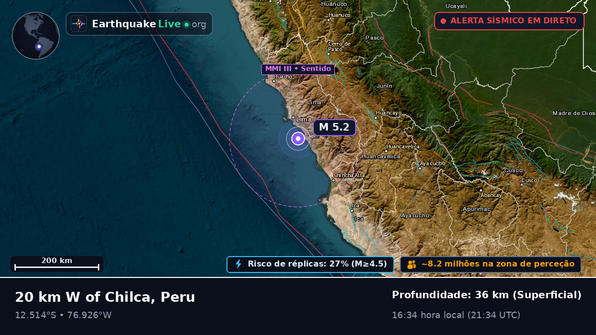 Lima, Peru