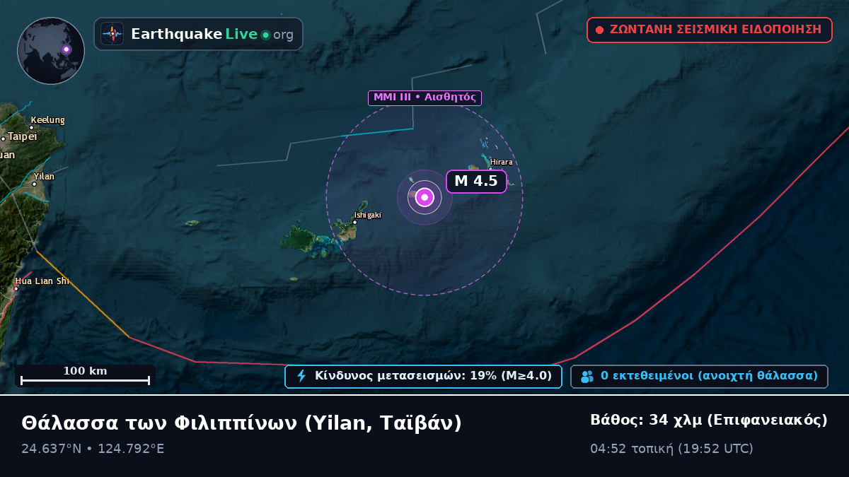 Θάλασσα των Φιλιππίνων (Ταϊβάν)