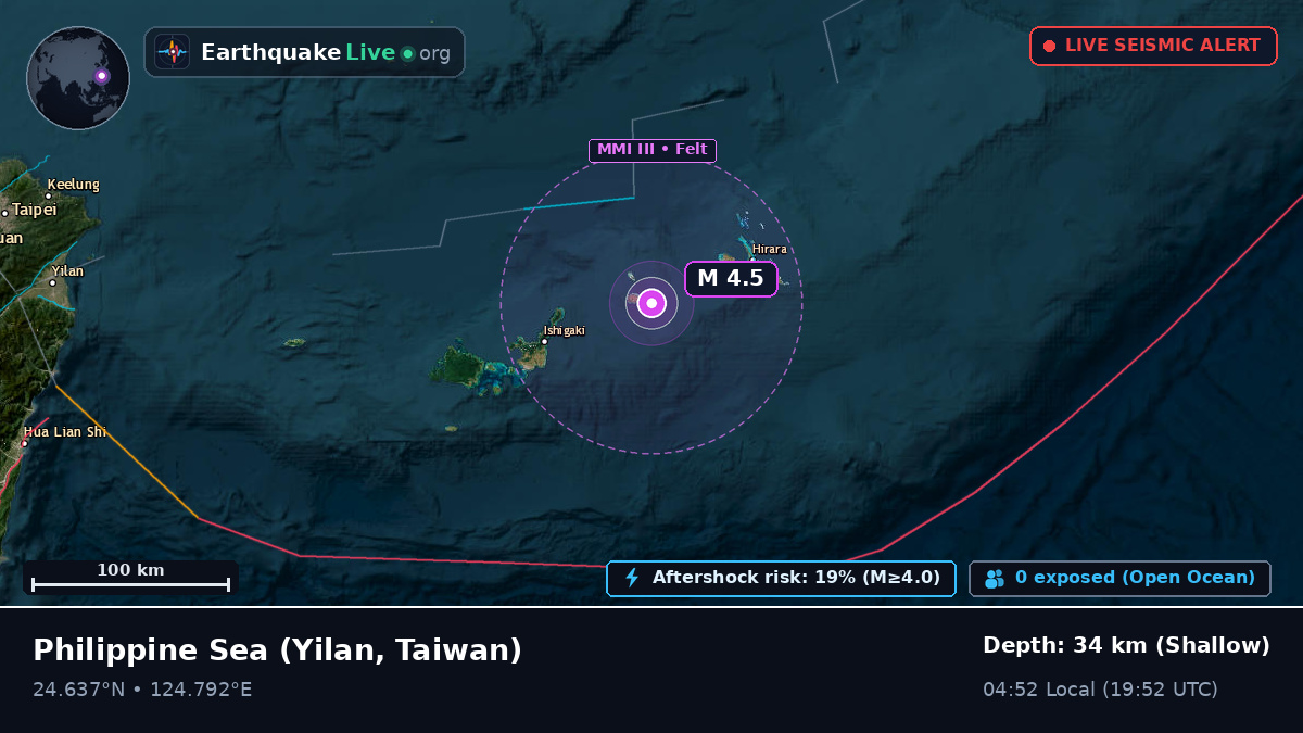 Philippine Sea (Taiwan)
