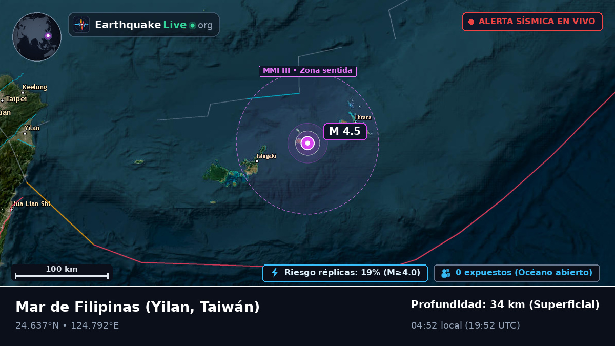 Mar de Filipinas (Taiwán)