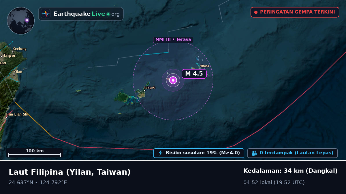 Laut Filipina (Taiwan)