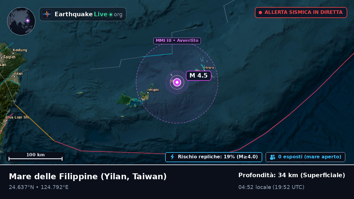 Mare delle Filippine (Taiwan)