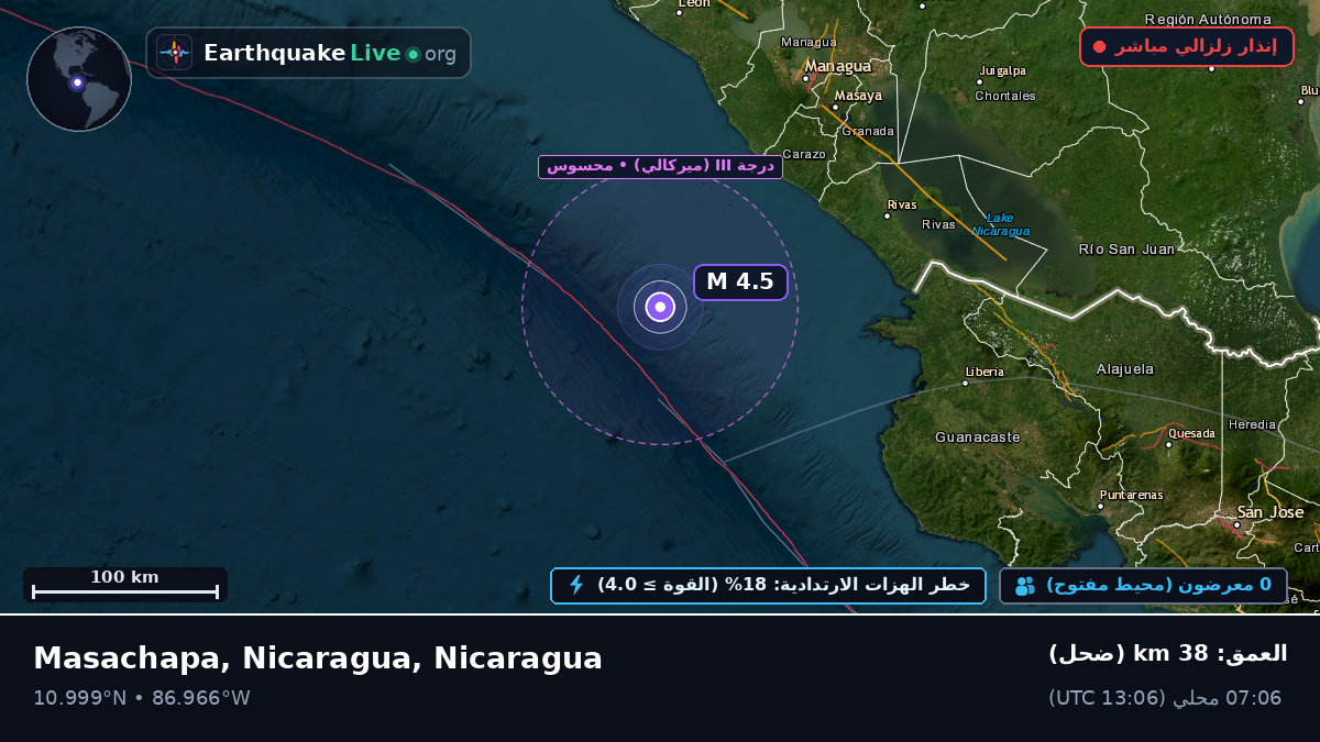 البحر الكاريبي (Nicaragua)