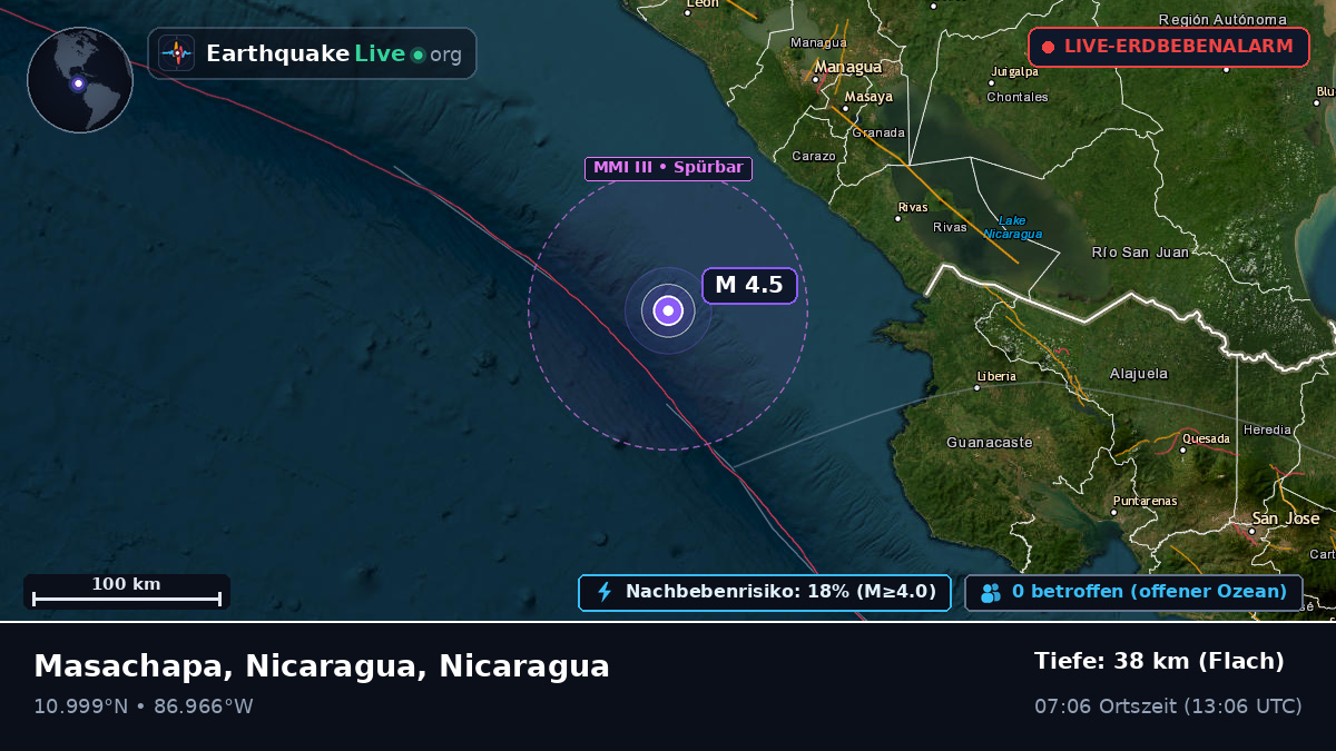 Karibisches Meer (Nicaragua)