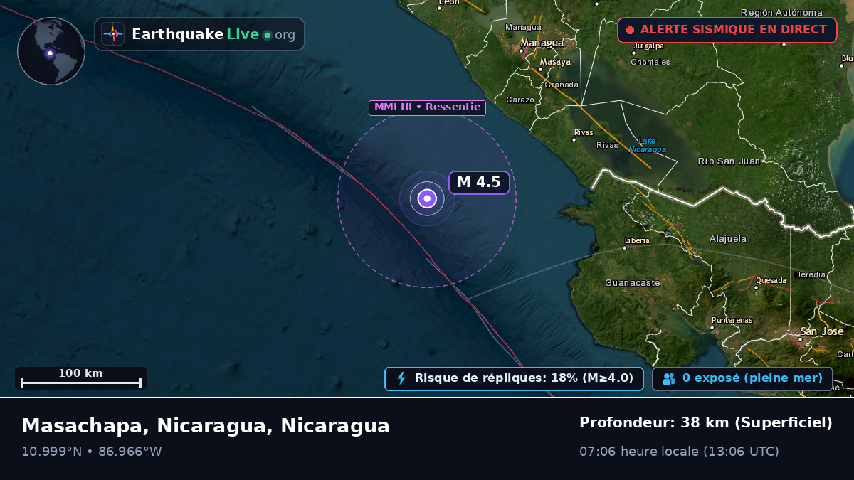 Mer des Caraïbes (Nicaragua)