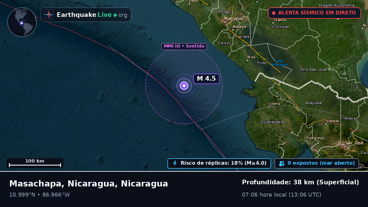Mar das Caraíbas (Nicaragua)