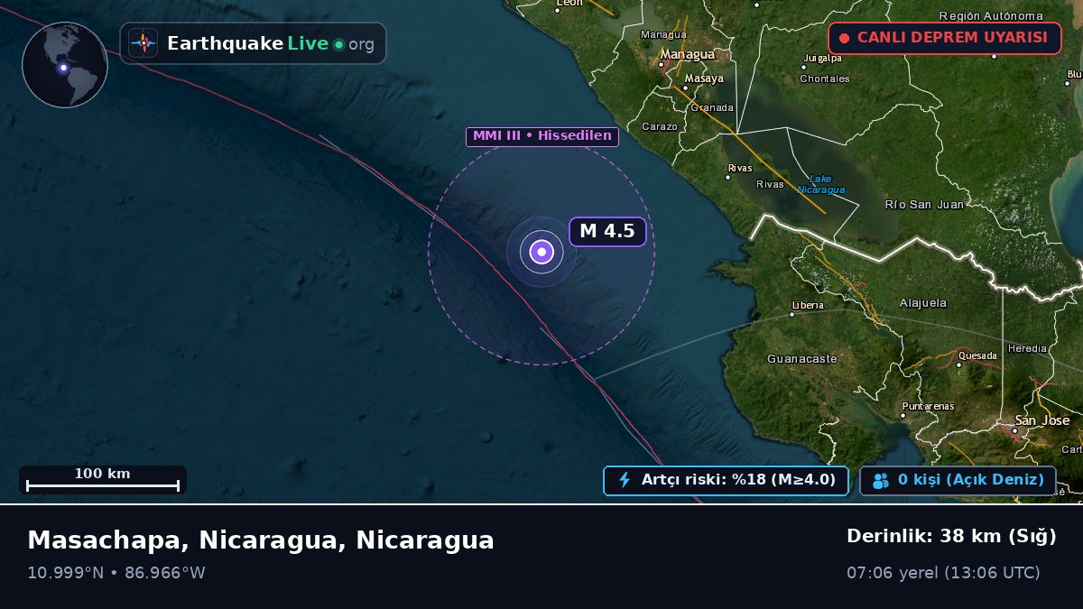 Karayip Denizi (Nicaragua)
