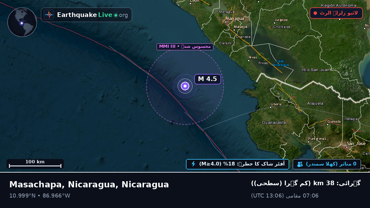 بحیرہ کیریبین (Nicaragua)