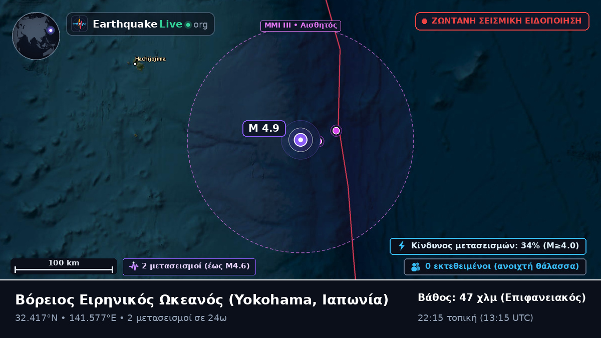 Βόρειος Ειρηνικός Ωκεανός (Ιαπωνία)