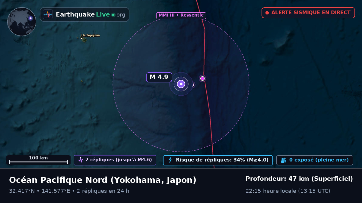 Océan Pacifique Nord (Japon)