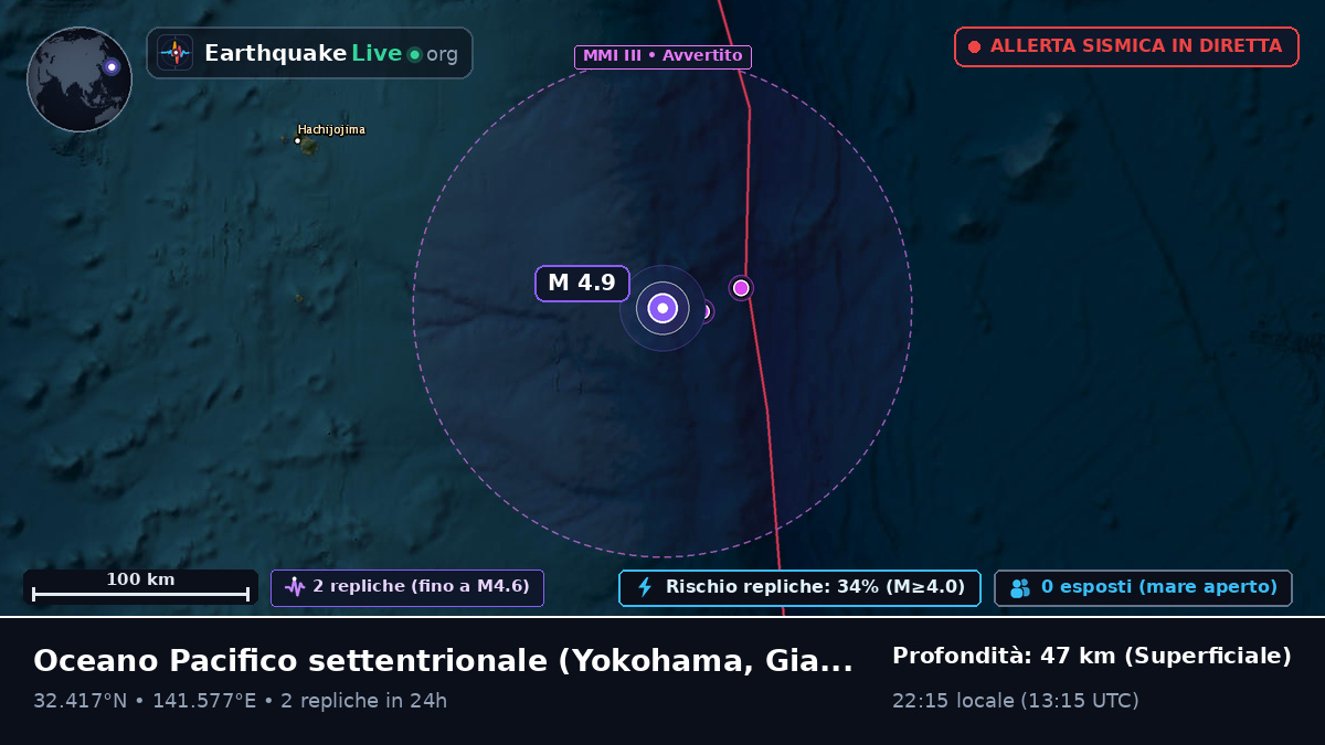 Oceano Pacifico settentrionale (Giappone)