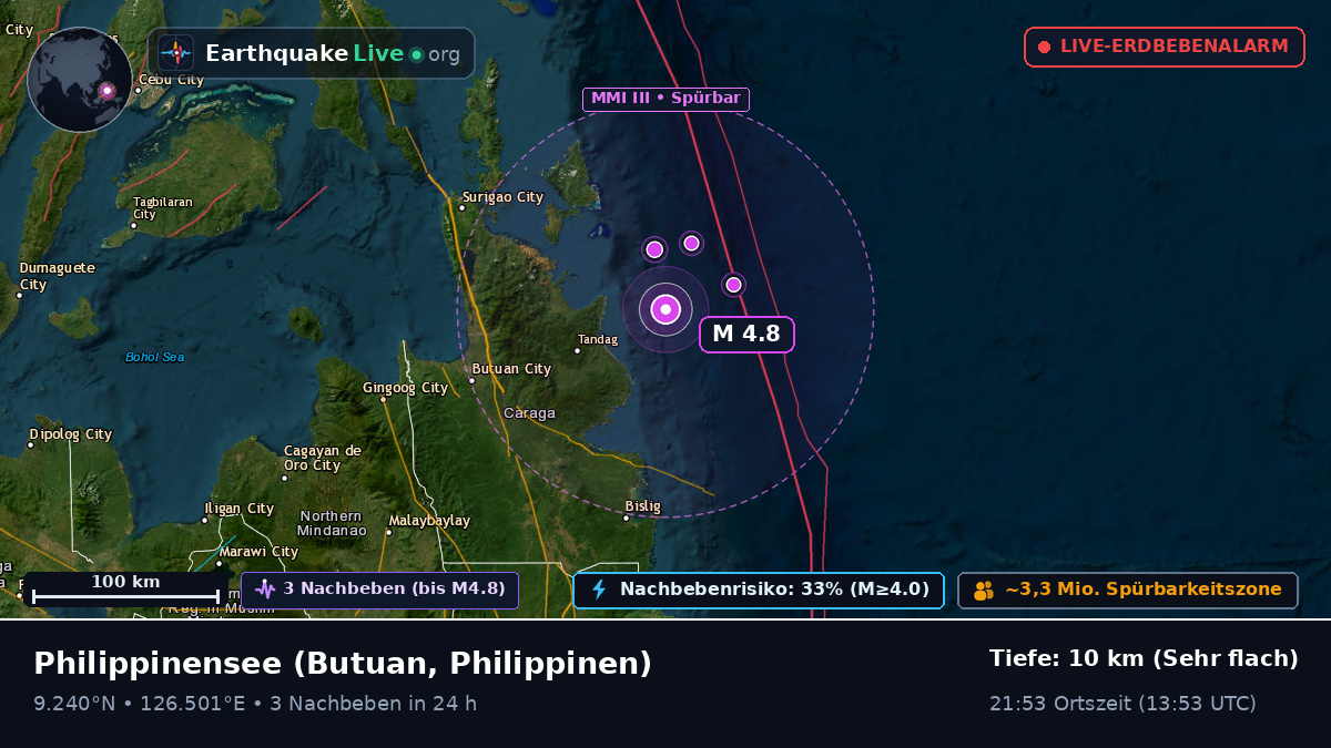 Philippinensee (Philippinen)
