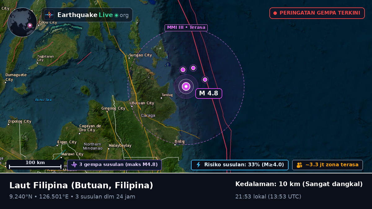 Laut Filipina (Filipina)