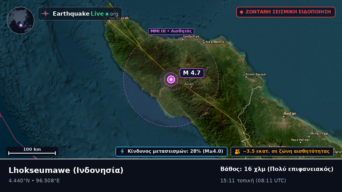 Aceh, Ινδονησία