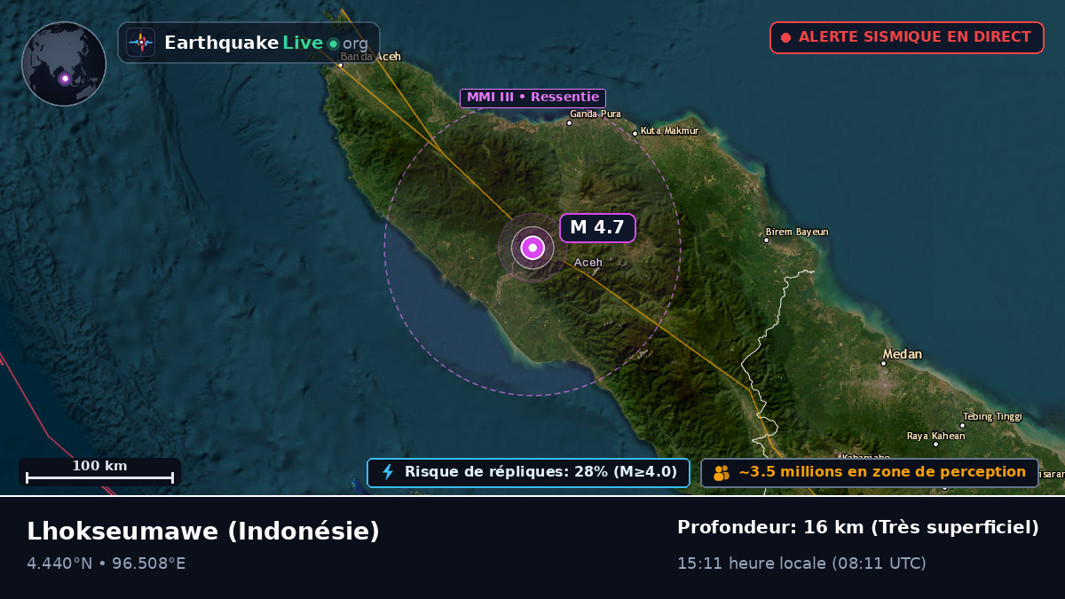 Aceh, Indonésie
