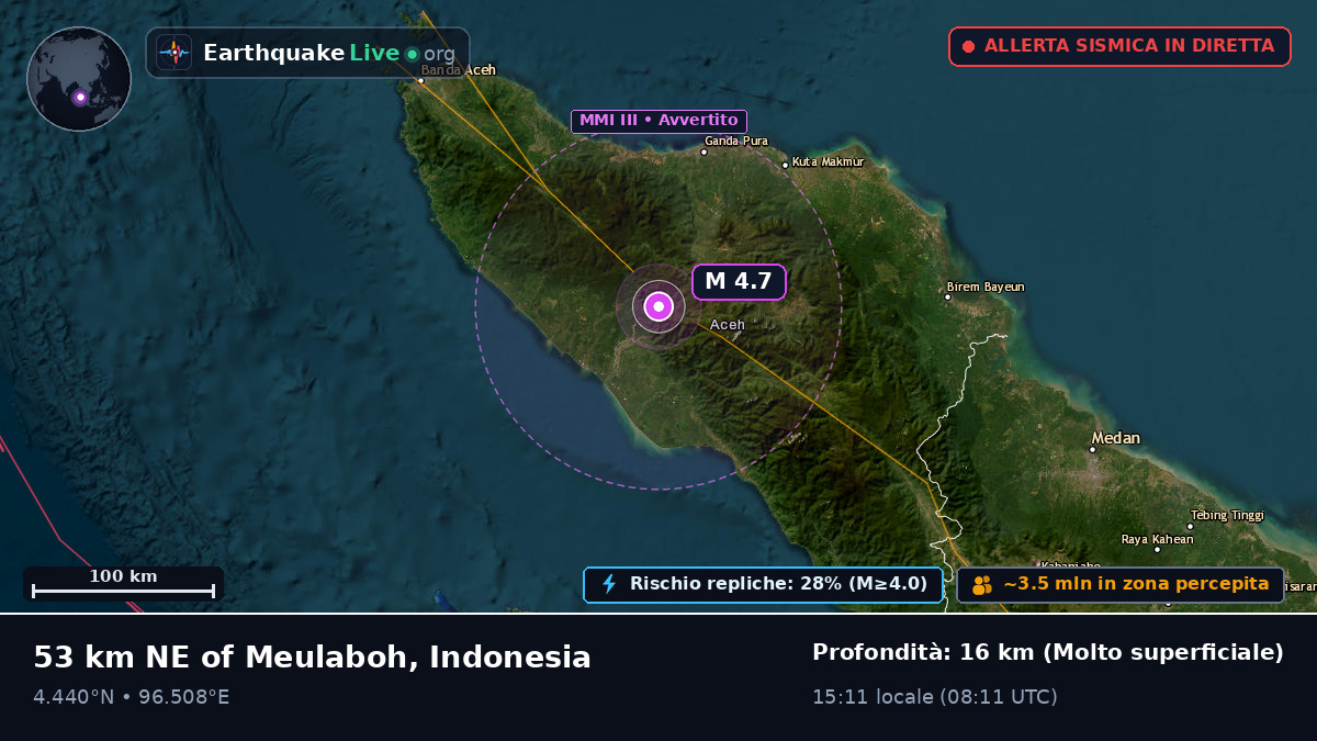 Aceh, Indonesia