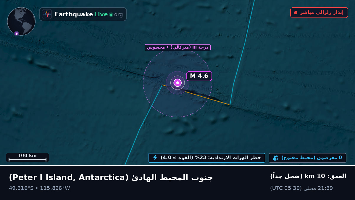 جنوب المحيط الهادئ (Antarctica)