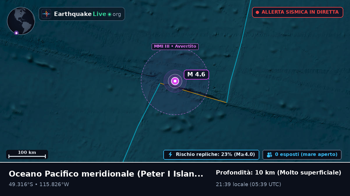 Oceano Pacifico meridionale (Antarctica)