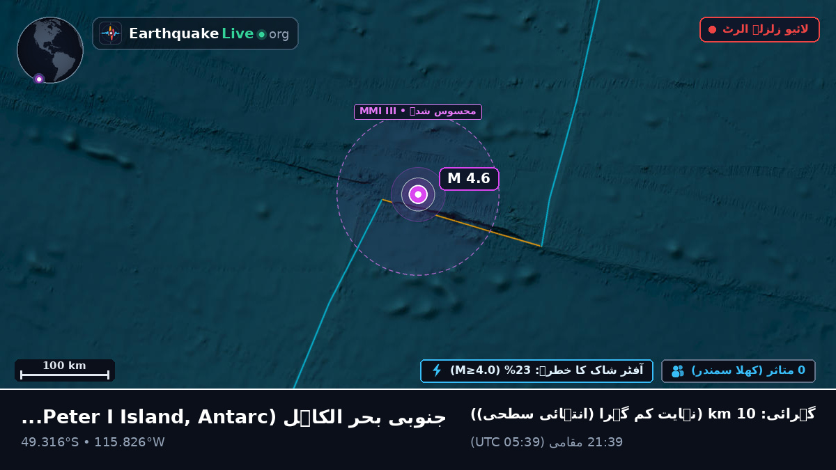 جنوبی بحر الکاہل (Antarctica)