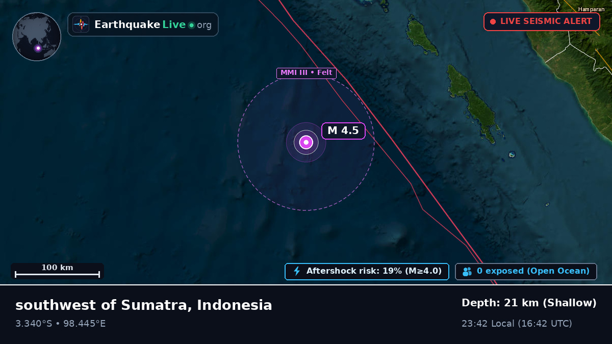 Indian Ocean (Indonesia)