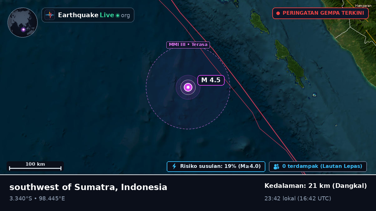 Samudra Hindia (Indonesia)