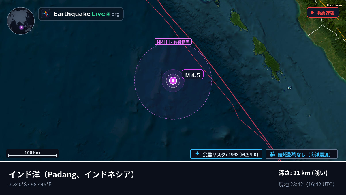 インド洋 (インドネシア)