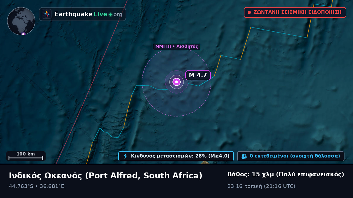 Ινδικός Ωκεανός (South Africa)
