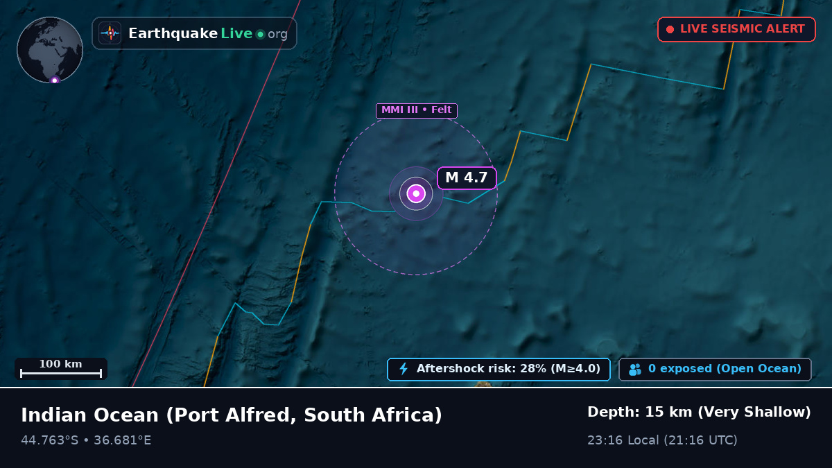 Indian Ocean (South Africa)