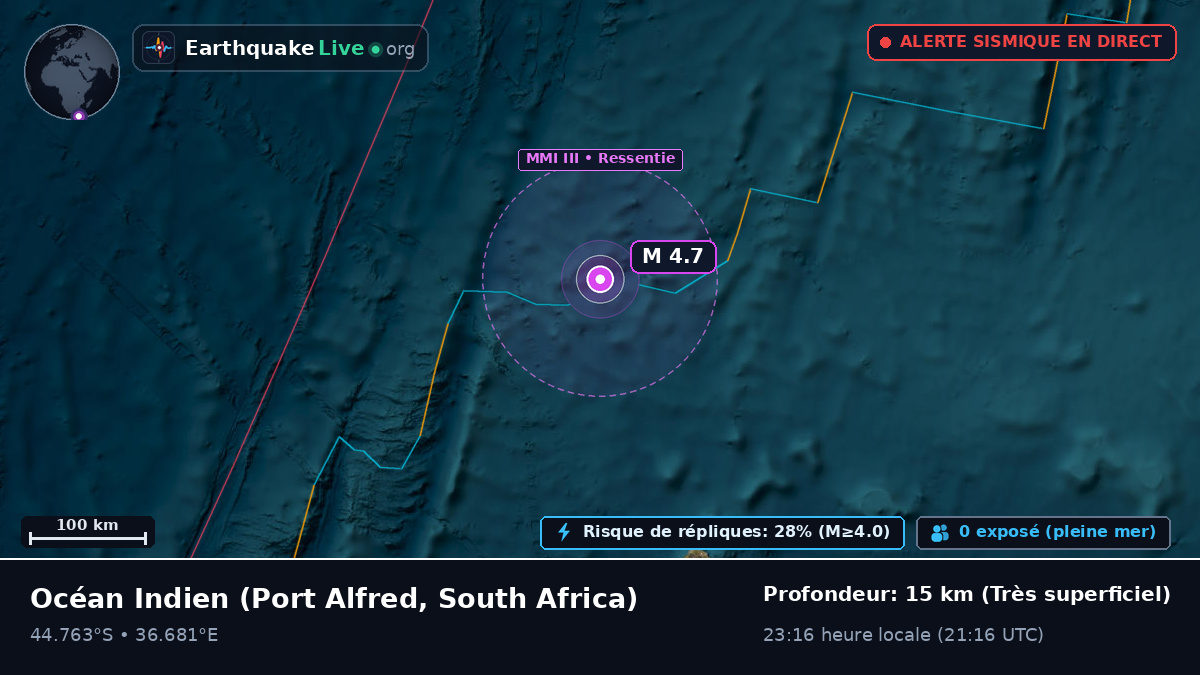 Océan Indien (South Africa)