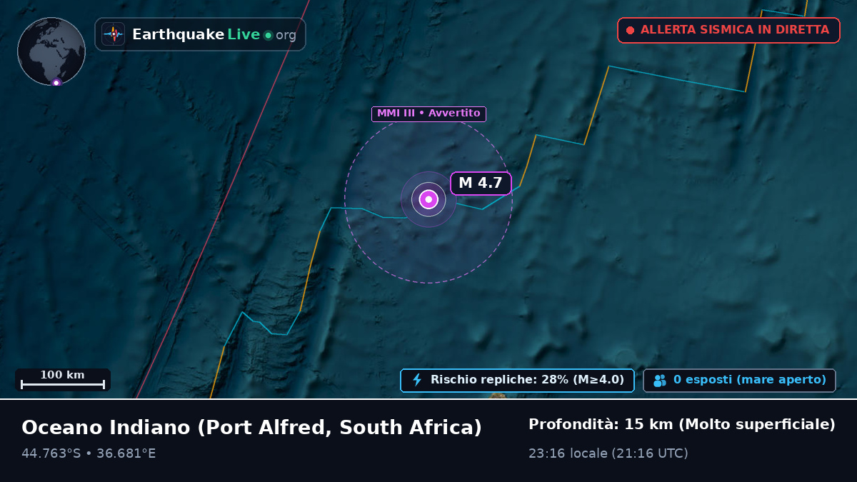 Oceano Indiano (South Africa)