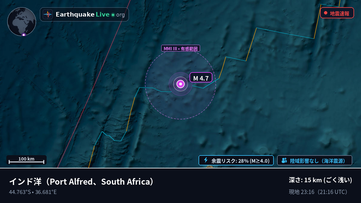 インド洋 (South Africa)