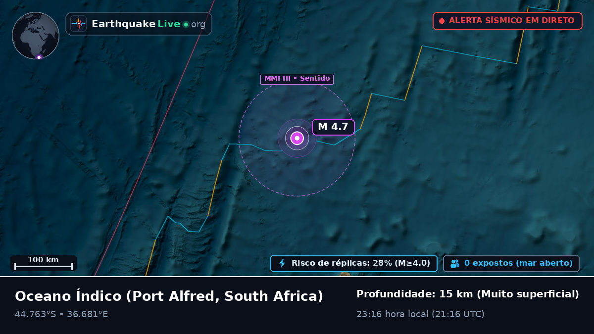 Oceano Índico (South Africa)