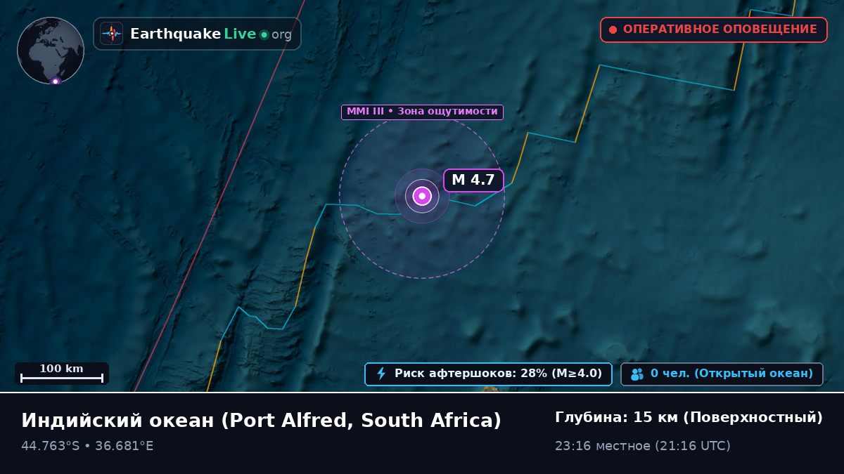 Индийский океан (South Africa)
