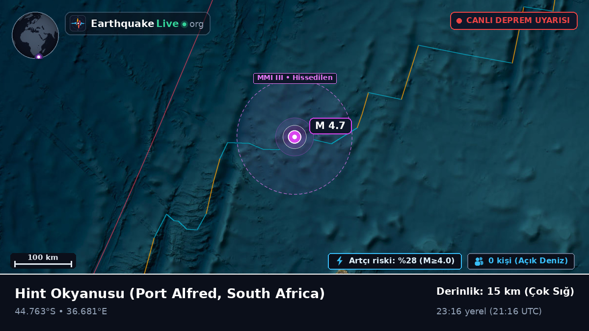 Hint Okyanusu (South Africa)