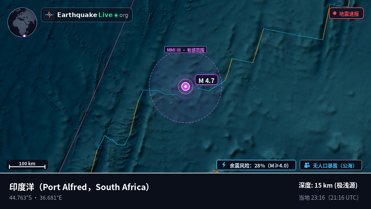印度洋 (South Africa)