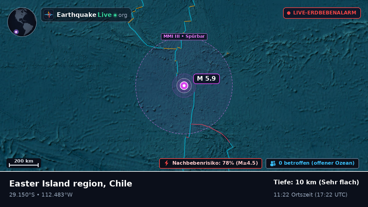 Südpazifik (Chile)