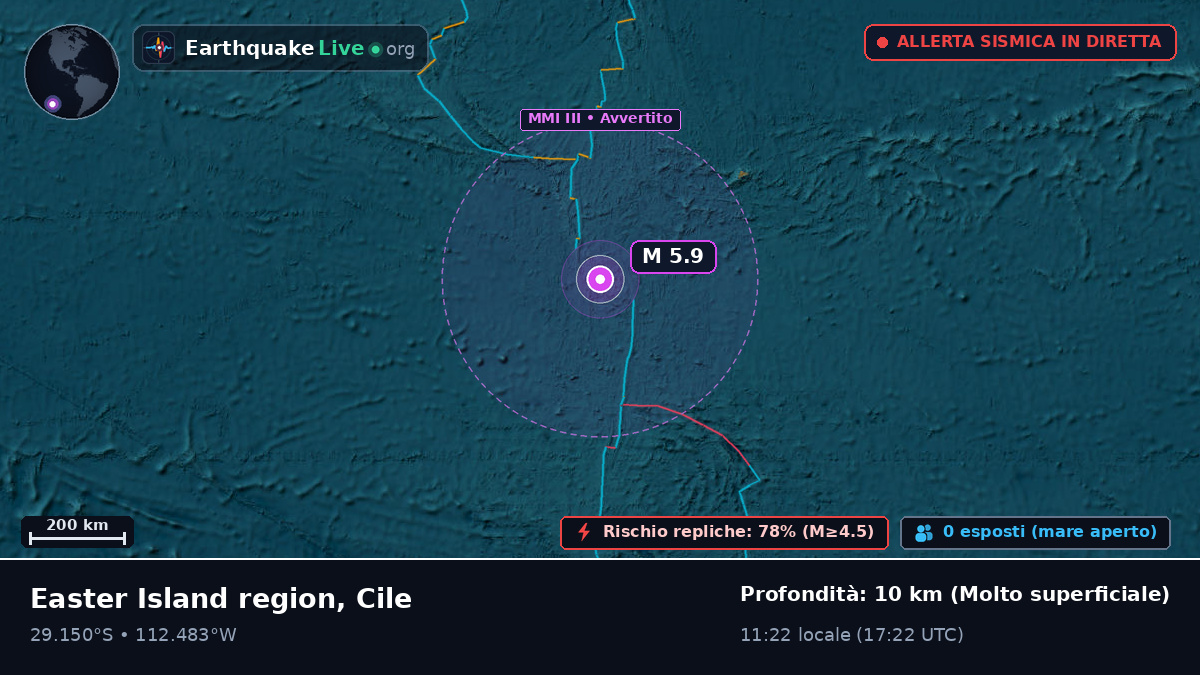 Oceano Pacifico meridionale (Cile)