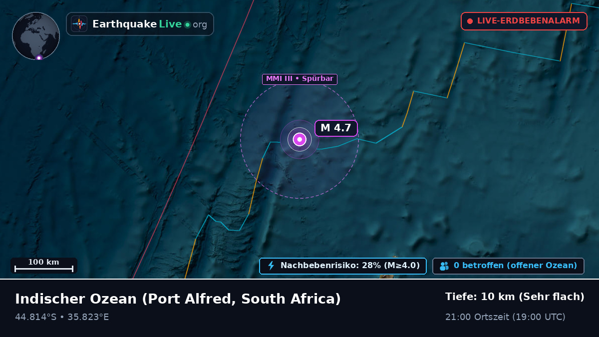 Indischer Ozean (South Africa)