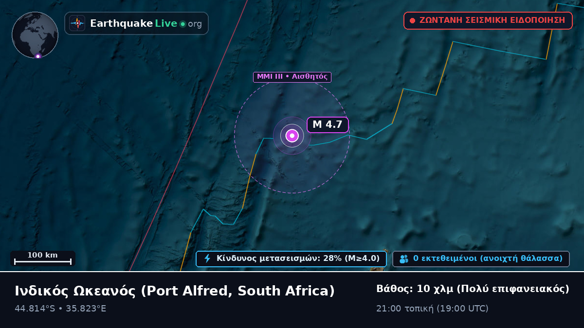 Ινδικός Ωκεανός (South Africa)