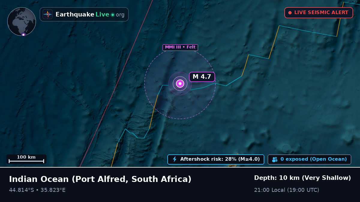 Indian Ocean (South Africa)