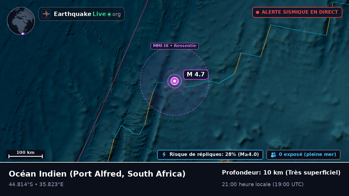 Océan Indien (South Africa)