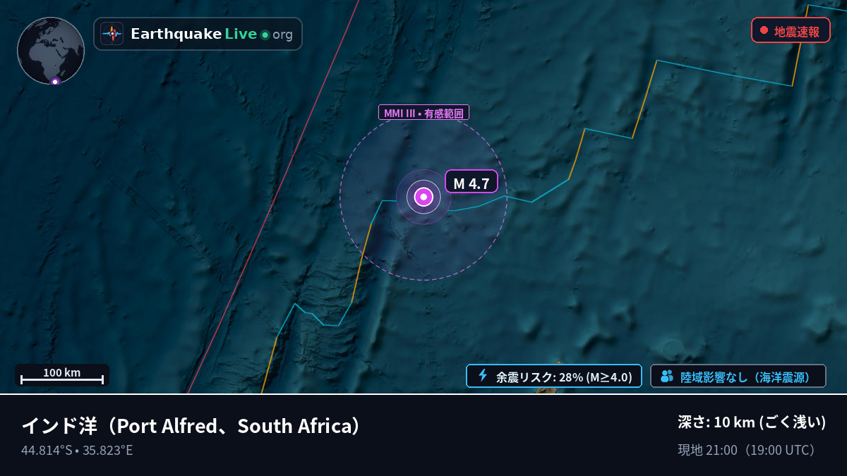 インド洋 (South Africa)