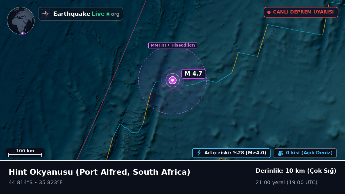 Hint Okyanusu (South Africa)